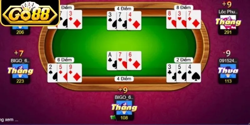 Cách chơi ba cây Go88 cách tính điểm chuẩn xác Cách chơi ba cây Go88 cách tính điểm chuẩn xác