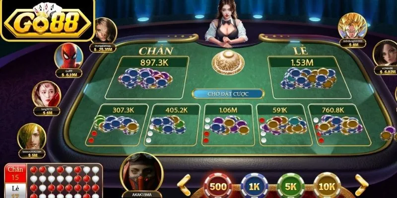 Áp dụng chiến thuật nuôi vốn